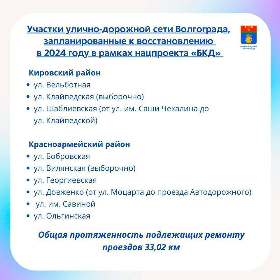 В Волгограде опубликовали список дорог, где в 2024 году стартует ремонт